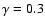 $\gamma =0.3$