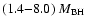 $(1.4 {-} 8.0)~ {M_{\rm BH}}$