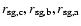 ${r_{\rm sg, c}}, {r_{\rm sg, b}}, {r_{\rm sg, a}}$