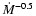 ${\dot{M}}^{-0.5}$