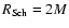 $R_{\rm
Sch}=2M$