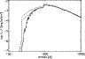 \begin{figure}
\par\includegraphics[width=8.4cm,clip]{4006.f10}
\end{figure}