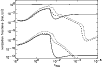 \begin{figure}
\par\includegraphics[width=8.8cm,clip]{4006.f12}
\end{figure}