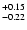 $\rm ^{+0.15}_{-0.22}$