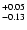 $\rm ^{+0.05}_{-0.13}$