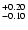 $\rm ^{+0.20}_{-0.10}$