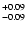 $\rm ^{+0.09}_{-0.09}$