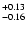 $\rm ^{+0.13}_{-0.16}$