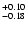 $\rm ^{+0.10}_{-0.18}$