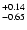 $\rm ^{+0.14}_{-0.65}$
