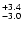 $\rm ^{+ 3.4}_{ -3.0}$