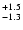 $\rm ^{+ 1.5}_{ -1.3}$