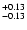 $\rm ^{+ 0.13}_{-0.13}$