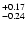 $\rm ^{+ 0.17}_{-0.24}$
