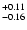 $\rm ^{+ 0.11}_{-0.16}$