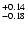 $\rm ^{+ 0.14}_{-0.18}$