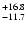 $\rm ^{+ 16.8}_{-11.7}$