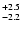 $\rm ^{+ 2.5}_{ -2.2}$