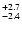 $\rm ^{+ 2.7}_{ -2.4}$