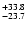 $\rm ^{+ 33.8}_{-23.7}$