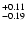 $\rm ^{+ 0.11}_{-0.19}$