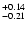 $\rm ^{+ 0.14}_{-0.21}$