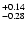 $\rm ^{+ 0.14}_{-0.28}$