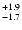 $\rm ^{+ 1.9}_{ -1.7}$