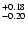 $\rm ^{+ 0.18}_{-0.20}$