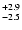 $\rm ^{+ 2.9}_{ -2.5}$