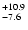 $\rm ^{+ 10.9}_{ -7.6}$
