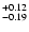 $\rm ^{+ 0.12}_{-0.19}$