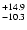 $\rm ^{+ 14.9}_{-10.3}$