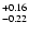 $\rm ^{+ 0.16}_{-0.22}$