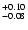 $\rm ^{+ 0.10}_{-0.08}$
