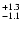 $\rm ^{+ 1.3}_{ -1.1}$