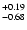$\rm ^{+ 0.19}_{-0.68}$