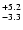 $\rm ^{+ 5.2}_{ -3.3}$