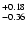 $\rm ^{+ 0.18}_{-0.36}$