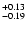 $\rm ^{+ 0.13}_{-0.19}$