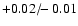$+0.02/\!\!-0.01$