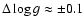 $\Delta \log g
\approx \pm 0.1$