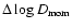 $\Delta \log D_{\rm mom}$