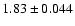 $1.83\pm0.044$
