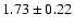 $ 1.73\pm0.22$