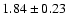 $ 1.84\pm0.23$