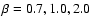 $\beta = 0.7, 1.0,
2.0$