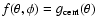 $f(\theta,\phi)=g_{\rm cent}(\theta)$