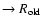 $\rightarrow R_{\rm old}$