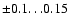 $\pm 0.1{\ldots}0.15$